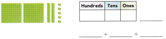 Texas Go Math Grade 2 Lesson 1.5 Answer Key 4