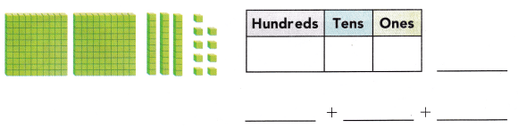Texas Go Math Grade 2 Lesson 1.5 Answer Key Hundreds, Tens, and Ones ...