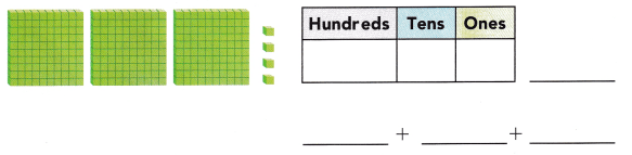 Texas Go Math Grade 2 Lesson 1.5 Answer Key 6