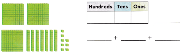 Texas Go Math Grade 2 Lesson 1.5 Answer Key 7