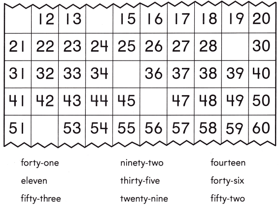 Texas Go Math Grade 2 Lesson 1.6 Answer Key 6