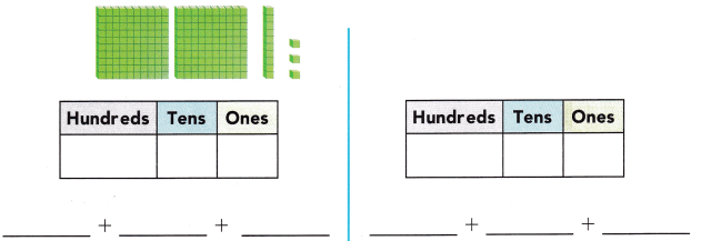 Texas Go Math Grade 2 Lesson 1.7 Answer Key 2