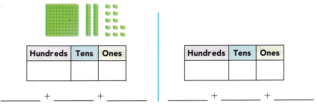 Texas Go Math Grade 2 Lesson 1.7 Answer Key 3