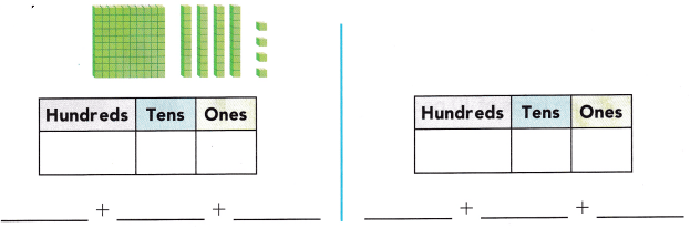 Texas Go Math Grade 2 Lesson 1.7 Answer Key 4