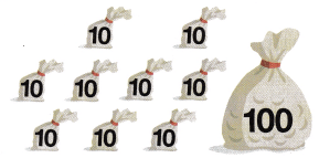 Texas Go Math Grade 2 Lesson 1.7 Answer Key 7