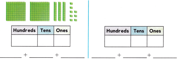 Texas Go Math Grade 2 Lesson 1.7 Answer Key 8