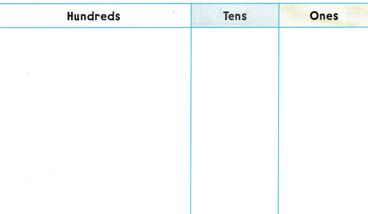 Texas Go Math Grade 2 Lesson 10.2 Answer Key 2