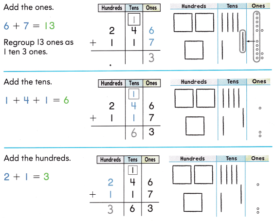 Texas Go Math Grade 2 Lesson 10.2 Answer Key 3