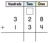 Texas Go Math Grade 2 Lesson 10.2 Answer Key 4