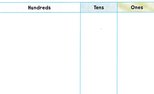 Texas Go Math Grade 2 Lesson 10.3 Answer Key 2