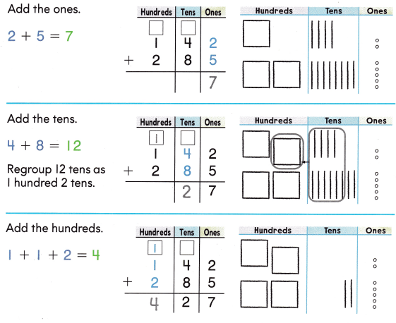 Texas Go Math Grade 2 Lesson 10.3 Answer Key 3