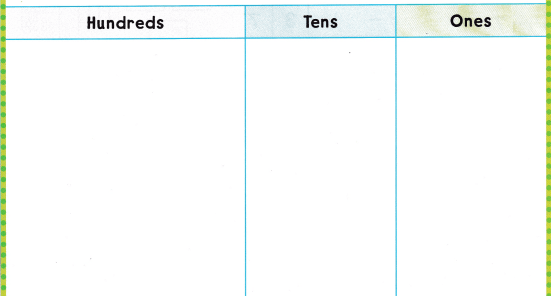 Texas Go Math Grade 2 Lesson 10.5 Answer Key 2