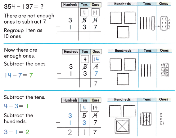 Texas Go Math Grade 2 Lesson 10.5 Answer Key 3