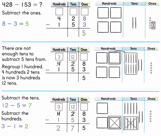 Texas Go Math Grade 2 Lesson 10.6 Answer Key 3-Digit Subtraction ...
