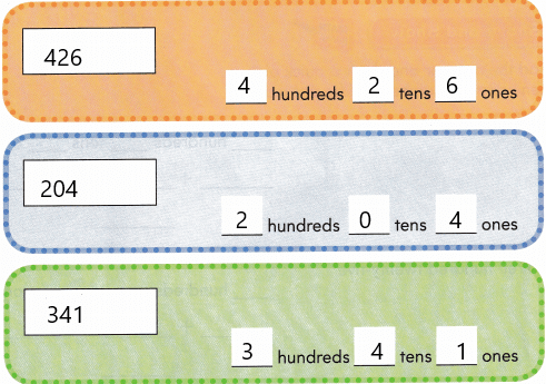Texas Go Math Grade 2 Lesson 2.1 Answer Key Different Forms of Numbers e1