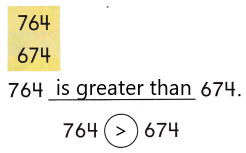Texas Go Math Grade 2 Lesson 2.2 Answer Key Compare Numbers q3
