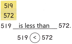 Texas Go Math Grade 2 Lesson 2.2 Answer Key Compare Numbers q4