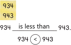 Texas Go Math Grade 2 Lesson 2.2 Answer Key Compare Numbers q8