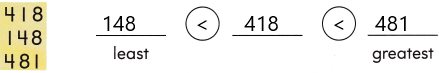 Texas Go Math Grade 2 Lesson 2.3 Answer Key Order Numbers q6