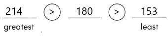 Texas Go Math Grade 2 Lesson 2.3 Answer Key Order Numbers q7