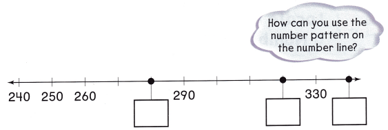 Texas Go Math Grade 2 Lesson 2.4 Answer Key 3