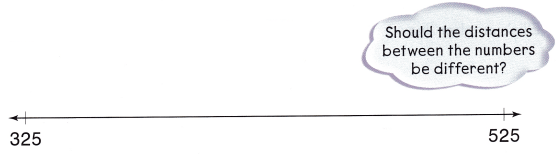 Texas Go Math Grade 2 Lesson 2.4 Answer Key 4