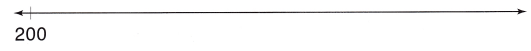 Texas Go Math Grade 2 Lesson 2.4 Answer Key 8
