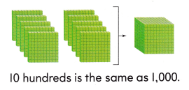 Texas Go Math Grade 2 Lesson 3.1 Answer Key 1