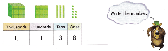 Texas Go Math Grade 2 Lesson 3.1 Answer Key 2