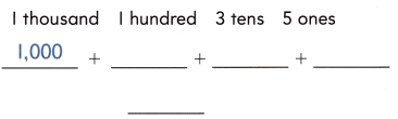 Texas Go Math Grade 2 Lesson 3.2 Answer Key 2
