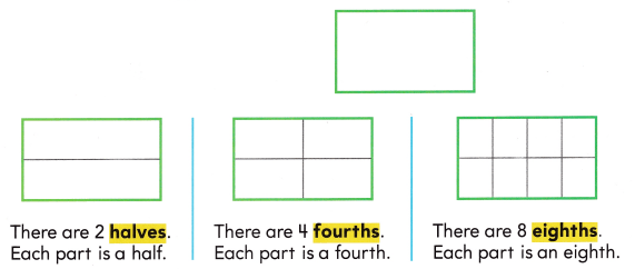 Texas Go Math Grade 2 Lesson 4.1 Answer Key 1
