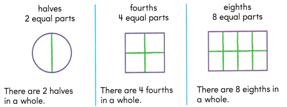 Texas Go Math Grade 2 Lesson 4.2 Answer Key 2