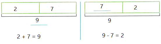 Texas Go Math Grade 2 Lesson 5.3 Answer Key Connect Subtraction to ...