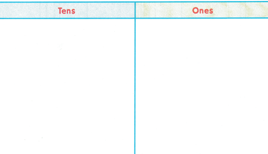Texas Go Math Grade 2 Lesson 6.4 Answer Key 2