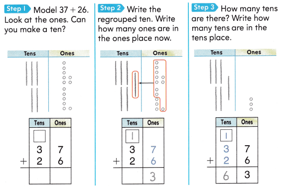 Texas Go Math Grade 2 Lesson 6.4 Answer Key Model and Record 2-Digit ...