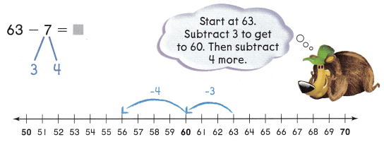 Texas Go Math Grade 2 Lesson 8.1 Answer Key 2