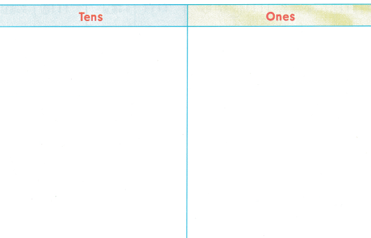 Texas Go Math Grade 2 Lesson 8.3 Answer Key 2