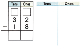 Texas Go Math Grade 2 Lesson 8.3 Answer Key 6