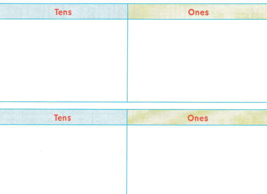 Texas Go Math Grade 2 Lesson 9.1 Answer Key 1