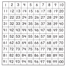 Texas Go Math Grade 2 Unit 1 Answer Key 2
