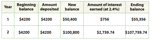 Texas-Go-Math-Grade-8-Module-16-Quiz-Answer-Key-6