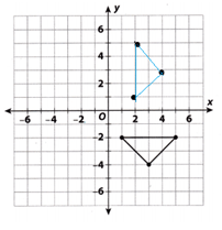Texas-Go-Math-Grade-8-Unit-5-Study-Guide-Review-Answer-Key-12