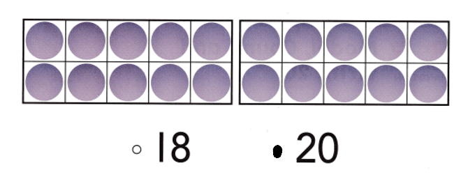 Texas-Go-Math-Kindergarten-Lesson-8.5-Answer-Key-Model-Count-and-Write-20-Texas Go Math Kindergarten Lesson 8.5 Homework and Practice Answer Key-Lesson Check-3