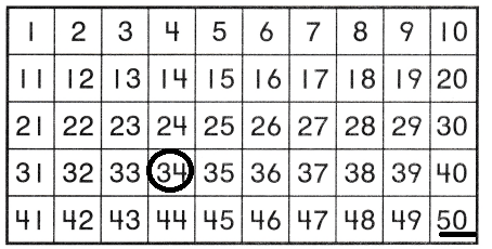 Texas Go Math Kindergarten Module 17