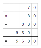 Math Grade 5 Answer Key Chapter 3 Lesson 5-06