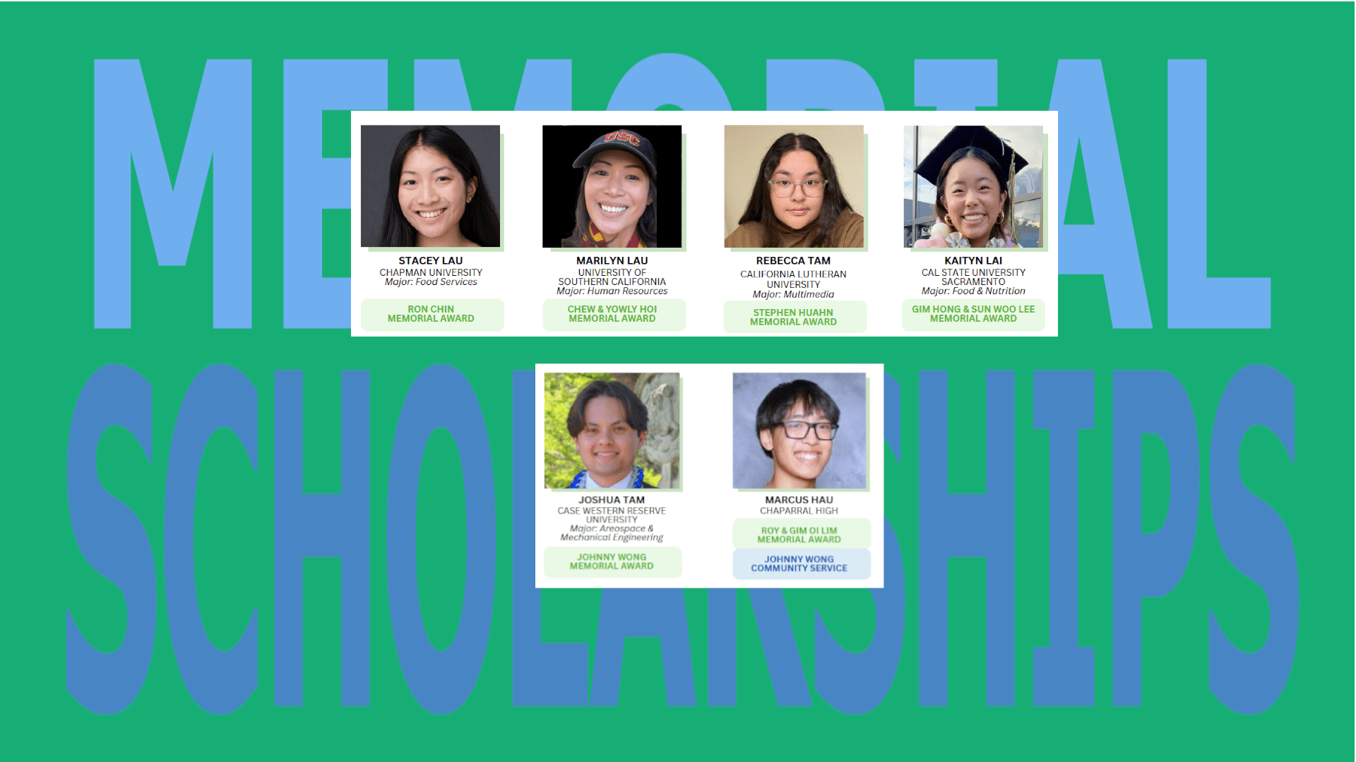 Read more about the article Memorial Scholarships for 2025