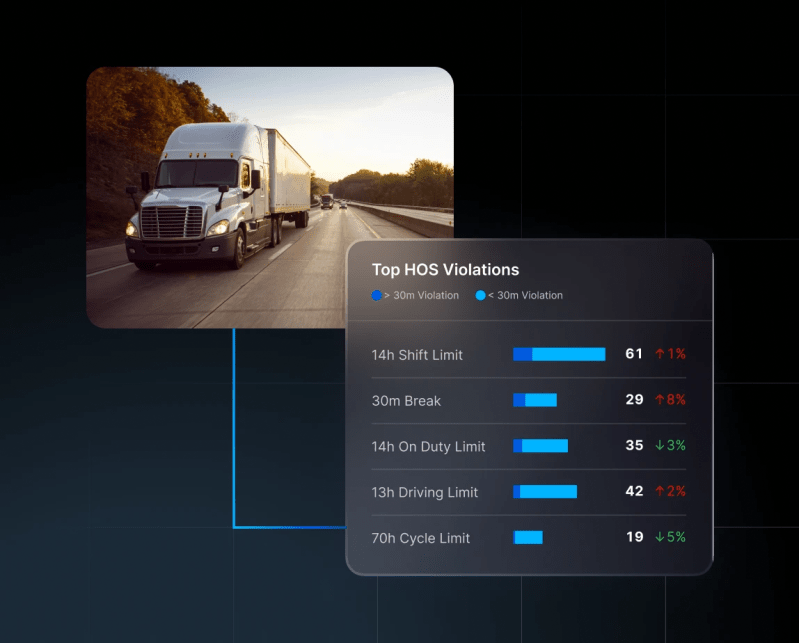 Fedex Vedr Camera Systems Eld Motive - Incredible Space Wallpaper - 8K