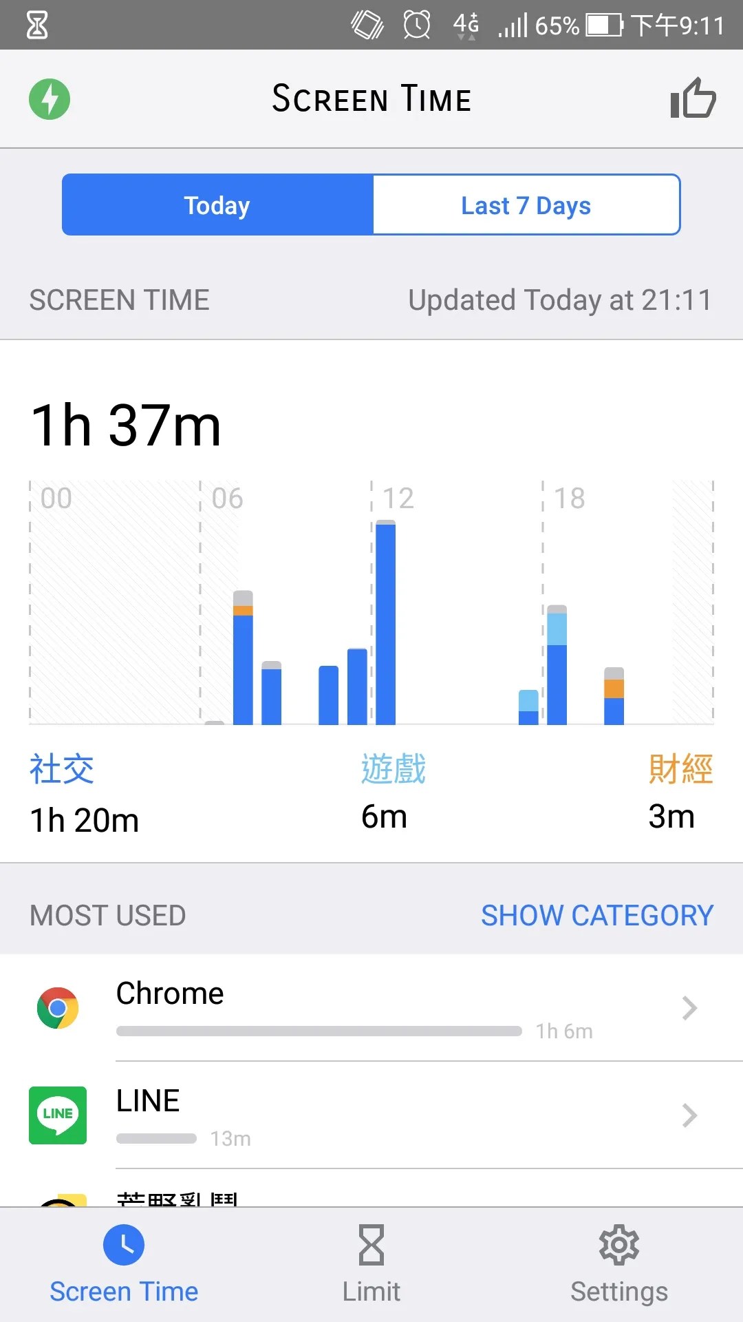 Screentime APP 內頁