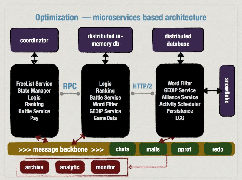Github Xuexihuang New Gonet - Minimal Picture Collection - 8K Quality