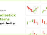 Chart Patterns For Crypto Part 1 Candlestick Patterns 57 Off